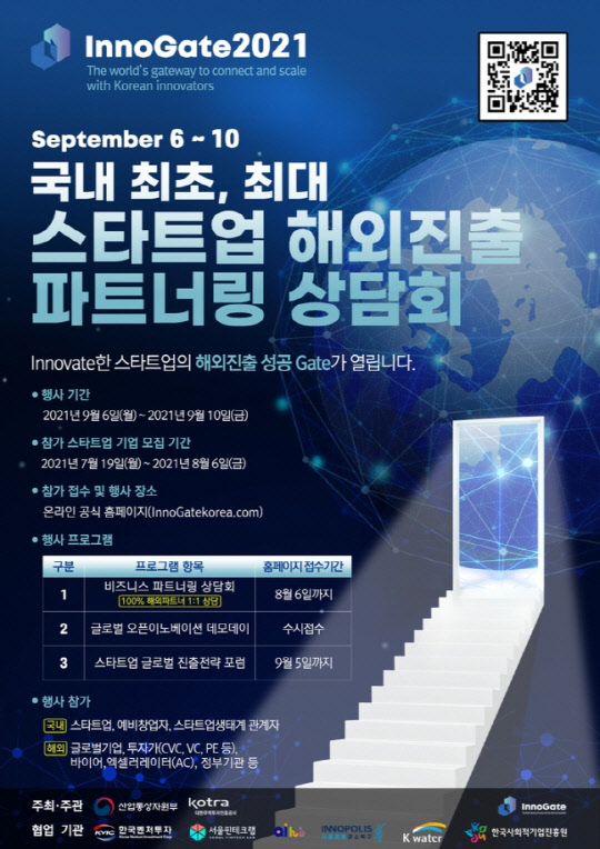 코트라(KOTRA)가 9월 6~10일 개최하는 '이노게이트 2021' 행사 포스터. 코트라 제공